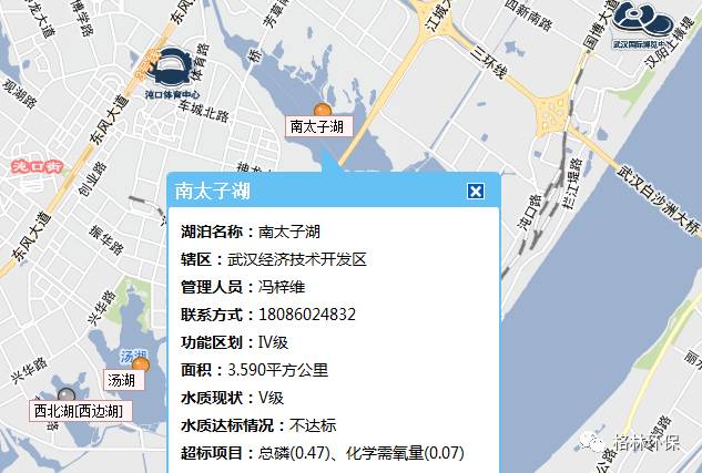 工业污水处理